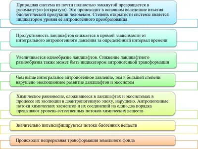 Урок “Биосфера – сфера жизни” – Переменка