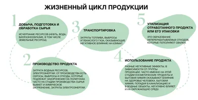 Смотреть слайды Влияние человека на растительные сообщества