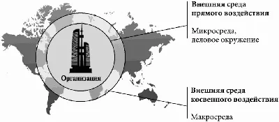 Молодежная тематическая конференция "Окружающая среда и устойчивое развитие  - общая ответственность и забота"