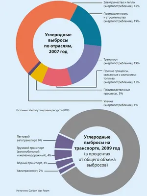 Внешняя среда. Внутренняя среда организма - презентация онлайн