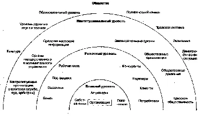 Внешняя среда и репродуктивное здоровье,