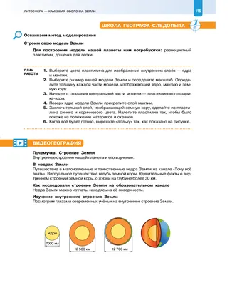 Тема урока: «Строение Земли. Земная кора и литосфера».