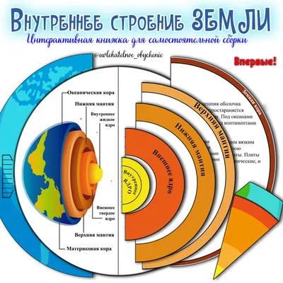 Как учёные изучают состав земной коры?