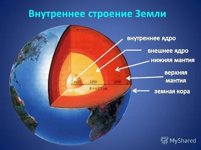 Внутреннее строение Земли. Что такое минералы и чем они отличаются от  горных пород? | ЭТНОиМИР - этнографические очерки и естественнонаучные  экскурсы | Дзен