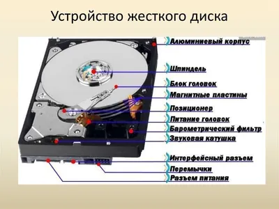 Во время игры зависает картинки