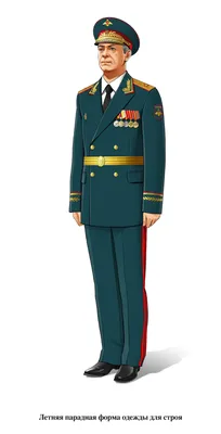 Военная форма образца 2015 (приказ N 300)