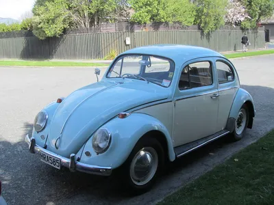 Volkswagen Beetle: Volkswagen wins copyright battle for Beetle in Europe,  ET Auto