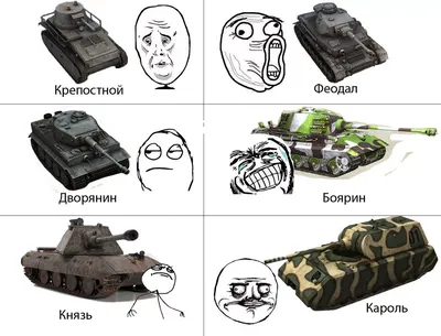 World of Tanks. Приколы - Забавные и смешные моменты из мира танков