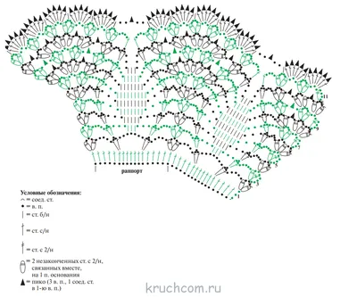 Ажурный воротник крючком