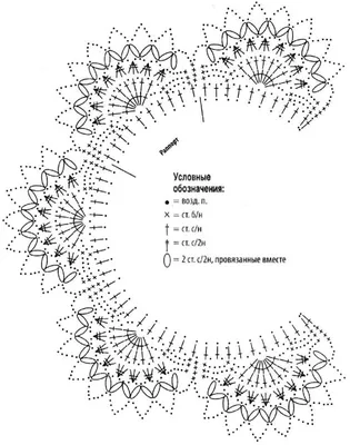 Воротнички крючком схемы картинки