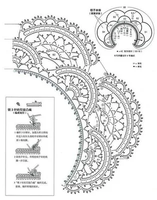 Ажурные воротнички крючком. Схемы вязания | Уют в мелочах • Вязаный и  плетеный декор | Дзен