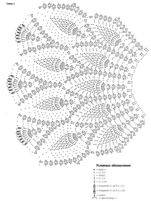 Вязание крючком ажурных воротничков, схема вязания воротника крючком. -  Схемы вязания крючком - подробное описание схем, уроки вязания крючком - 23  мая - 43017345952 - Медиаплатформа МирТесен