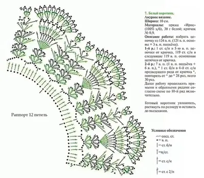 Воротничок крючком | Ирландское вязание, Вязаный крючком узор для  воротника, Вязаный крючком воротник