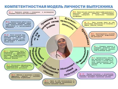 Воспитательная работа — муниципальное бюджетное общеобразовательное  учреждение