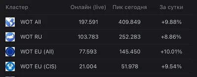 Иллюстрация 8 из 19 для Академия первого чувства - Светлана Суббота |  Лабиринт - книги. Источник: Bookfox