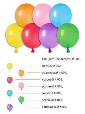 Как долго летает воздушный шарик? - Облако-шаров.РУ | Доставка гелиевых  шаров