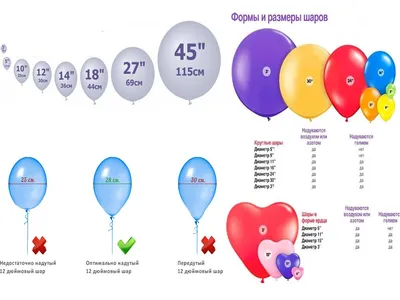 Воздушный шарик Металлик красный (100 шт.,диаметр 8 дюйм./21 см.) GLOBOS  FESTIVAL Miland 10907804 купить в интернет-магазине Wildberries