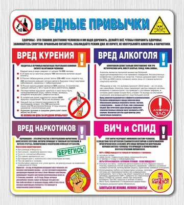 Шпаргалки для мамы: Вредные привычки | Лерман (id 2925729), купить в  Казахстане, цена на 