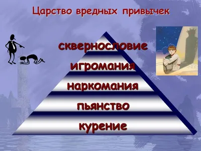 Вредные привычки 3-7 лет развивающие карточки для детей Шпаргалки для мамы  4332563 купить за 189 ₽ в интернет-магазине Wildberries