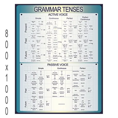 Обучающий плакат-шпаргалка по английскому языку "Времена английского языка",  размер (42 см x 56 см) - купить с доставкой по выгодным ценам в  интернет-магазине OZON (1123535145)