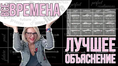 Времена в английском языке для чайников - школа Lingvomania