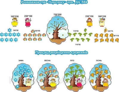 Стенд времена года для детского сада в векторе [ CDR ] – 