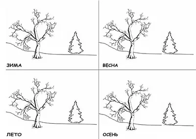 Новый Год в одной картинке | Пикабу