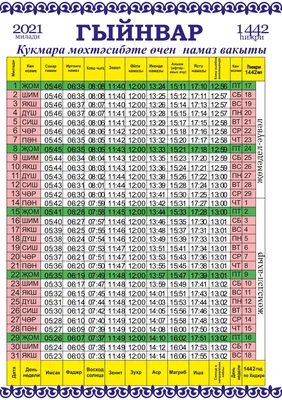 Время намазов Ежедневно Онлайн для 19 городов и районов Таджикистана. Время  намаза в Душанбе. Мировые новости, новости спорта, науки, культуры,  политики и т.д.
