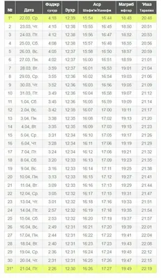 Время намаза Красивый подарочный набор для намаза