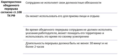 Хватит времени на первое и второе: школьникам хотят увеличить время обеда