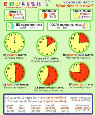 Время по английски картинки