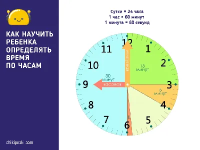 Картинки солнце в разное время суток для детей (64 фото) » Картинки и  статусы про окружающий мир вокруг