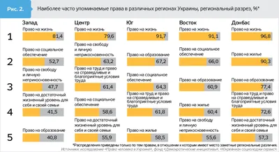 Территория тату | Пикабу