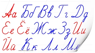 Плакат обучающий, А3, "Русский алфавит с названиями букв", Сфера,  ПО-013359, Код И от магазина Альфанит в Кунгуре