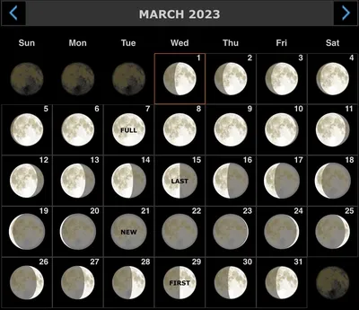 Фазы луны стоковое фото. изображение насчитывающей конструкция - 147848874