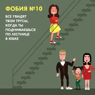 Тревожно-фобические расстройства (фобии): симптомы и лечение