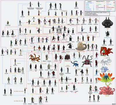 Значение Имен Персонажей в аниме Наруто/Боруто - YouTube