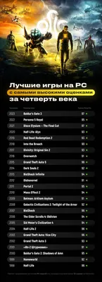 Зверополис все герои мультфильма на одной картинке - Зверополис -  