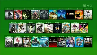 Компания Microsoft напомнила, что лучшие игры 2014 года сосредоточены на  Xbox One