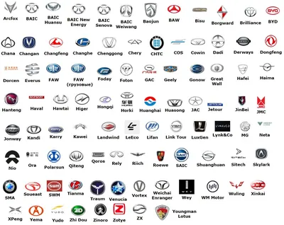 Все марки машин с названиями и картинками картинки