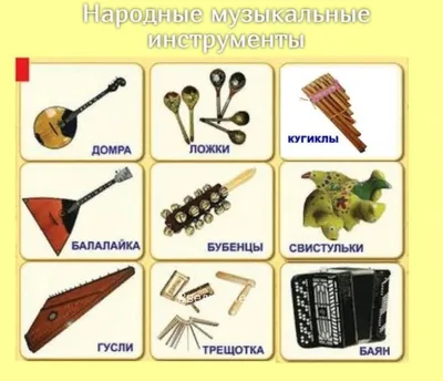 Кыргызские музыкальные инструменты: виды, история, звучание - ,  Sputnik Кыргызстан