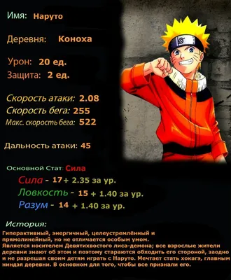 Манга Naruto Наруто все 72 тома Rise Manga Обзор - YouTube