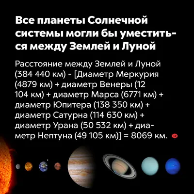 Выжить в Солнечной системе. Где есть условия для зарождения жизни?