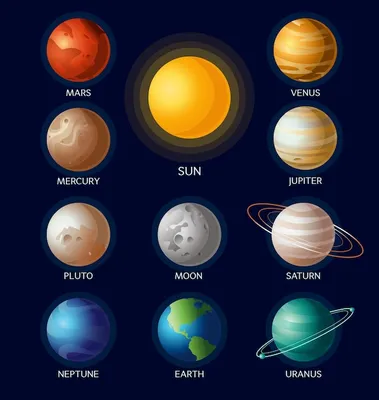 Фотообои "Все планеты солнечной системы" - Арт. 200053 | Купить в  интернет-магазине Уютная стена
