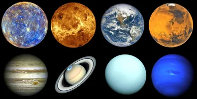 Планеты Солнечной системы по порядку для детей: расположение