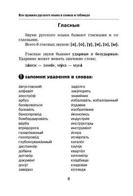 Все правила русского языка в схемах и таблицах (Филипп Алексеев) - купить  книгу с доставкой в интернет-магазине «Читай-город». ISBN: 978-5-17-161416-4