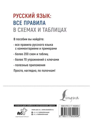 Все правила русского языка в схемах и таблицах. Для начальной школы –  Книжный интернет-магазин  Polaris