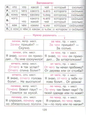 Все Правила Русского Языка В Схемах И Таблицах. Узорова О., Нефедова Е. |  eBay