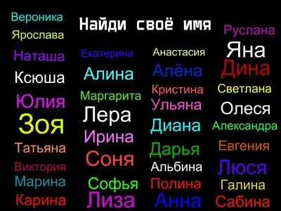 Имена на английском, как перевести свое имя