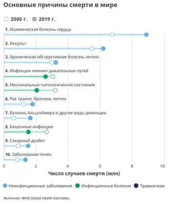 Все страны мира - 61 фото